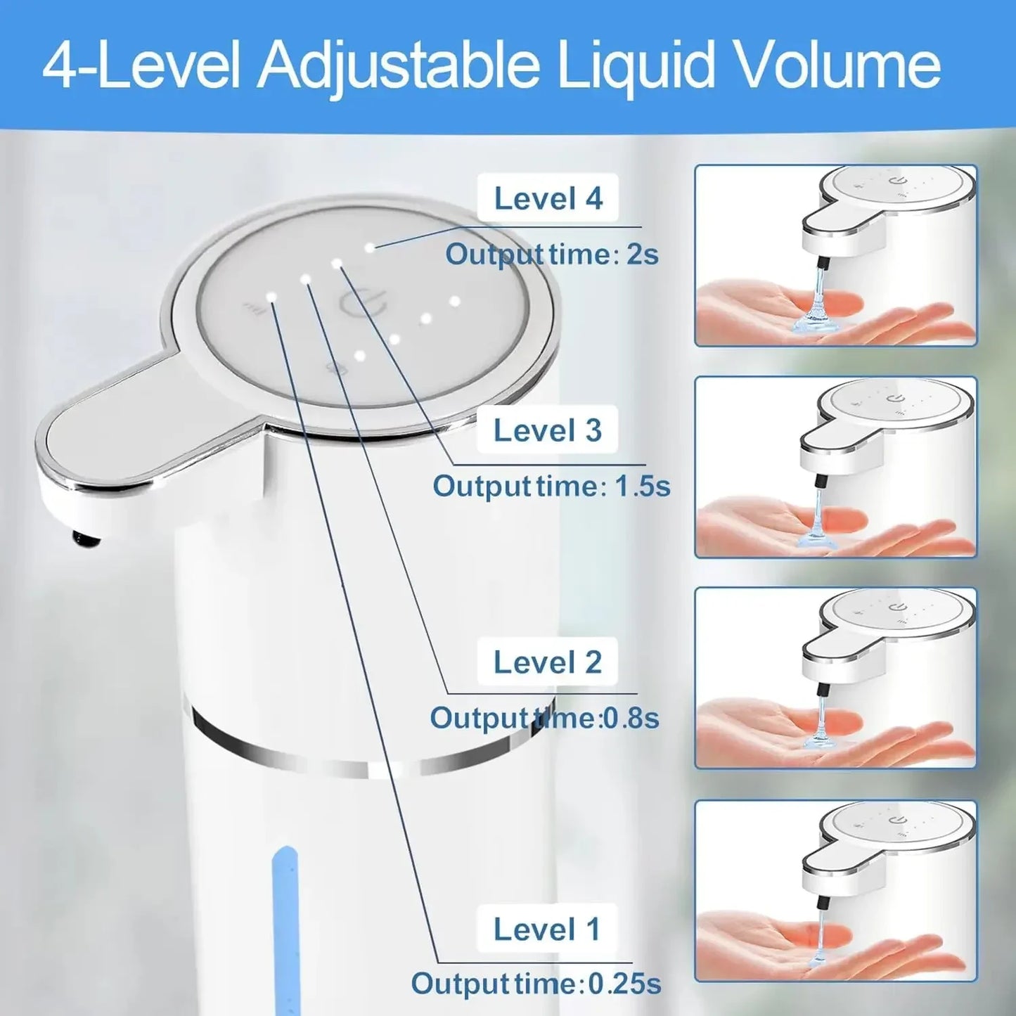 Smart Touchless Liquid Foam Dispenser